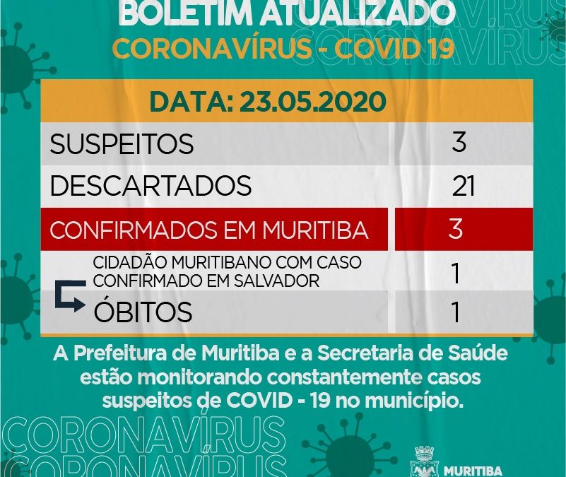 Muritiba confirma mais dois casos de coronavírus