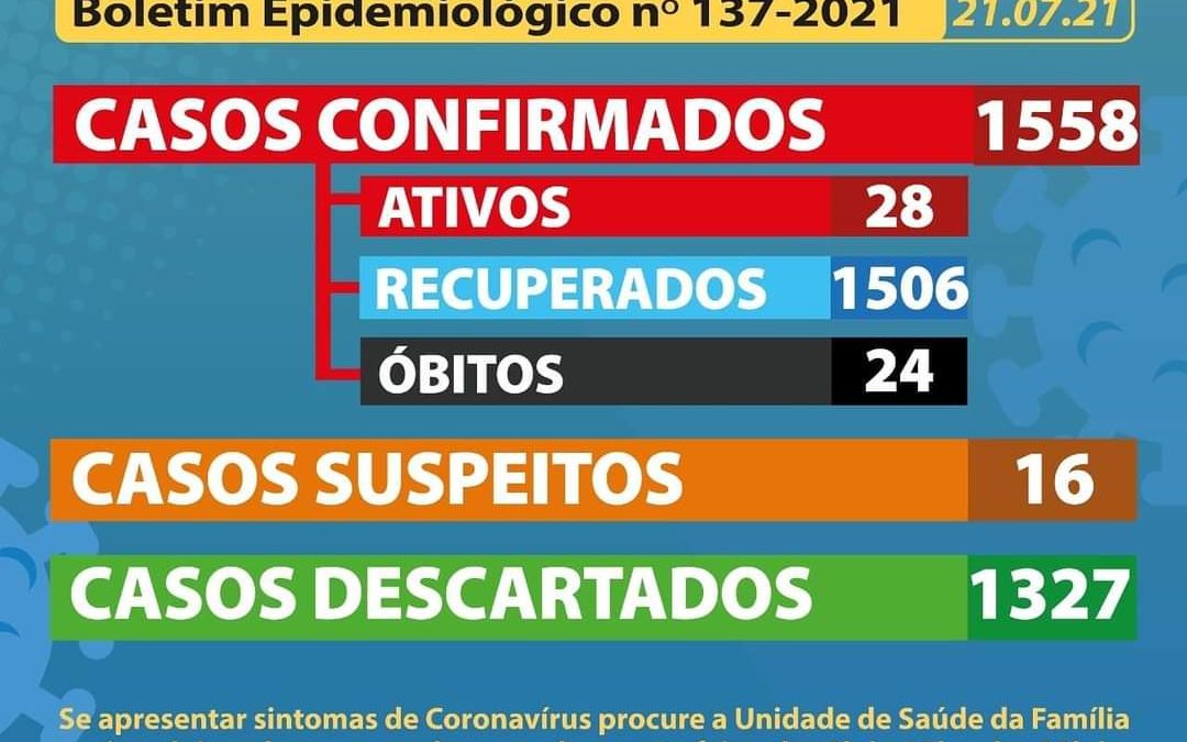 CACHOEIRA: Mais 05 (cinco) casos POSITIVOS para  coronavírus foram registrados, nesta quarta-feira