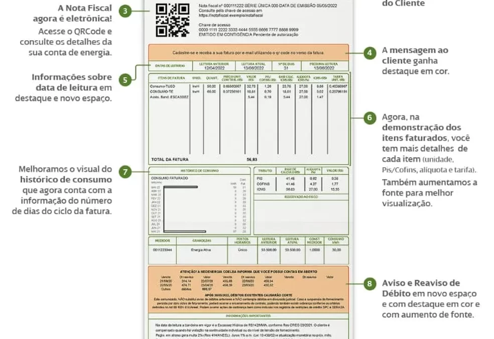 Nova conta de luz na Bahia mostra nota fiscal de energia elétrica e mudanças na ‘Conta Contrato’; confira alterações