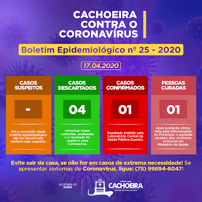 Cachoeira: Paciente diagnosticado com coronavírus conta detalhes do período da infecção até a cura