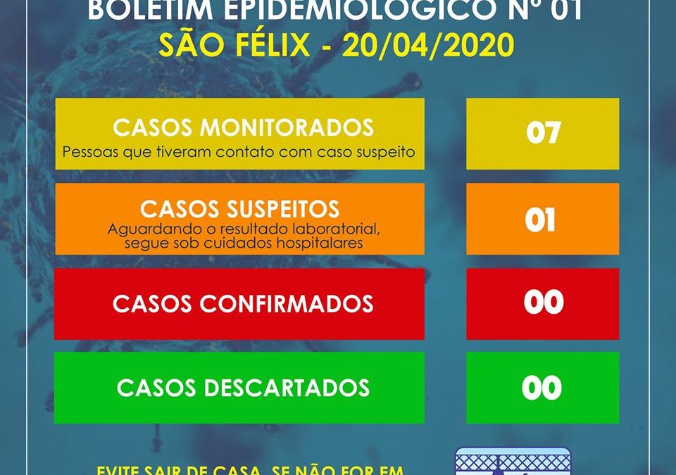 SÃO FÉLIX: Prefeitura Municipal, através da Secretaria de Saúde, informa que 01 paciente de São Félix, classificado como caso suspeito para a covid-19