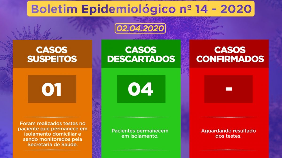 Secretaria de Saúde de Cachoeira informa no Boletim Epidemiológico desta quinta-feira 02