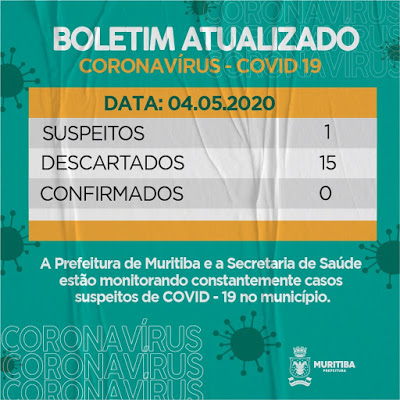 Muritiba: 01 caso suspeito de coronavirus é identificado e 15 são descartados