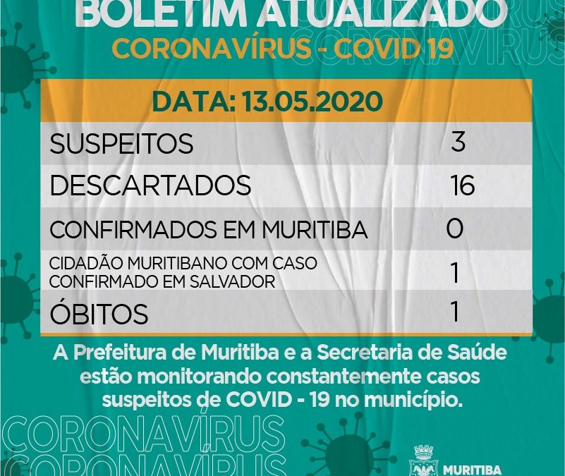 Muritiba: Prefeitura emite Boletim Epidemiológico atualizado com o óbito de paciente por Covid-19