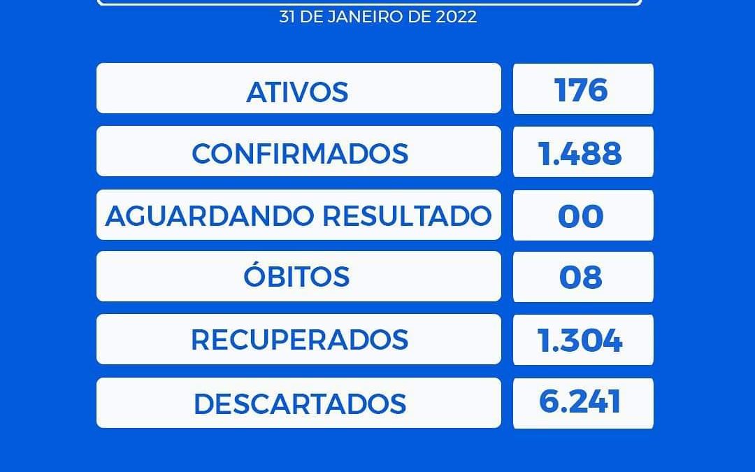 São Félix registra 176 casos ativos de covid-19 nesta Segunda-feira (31)